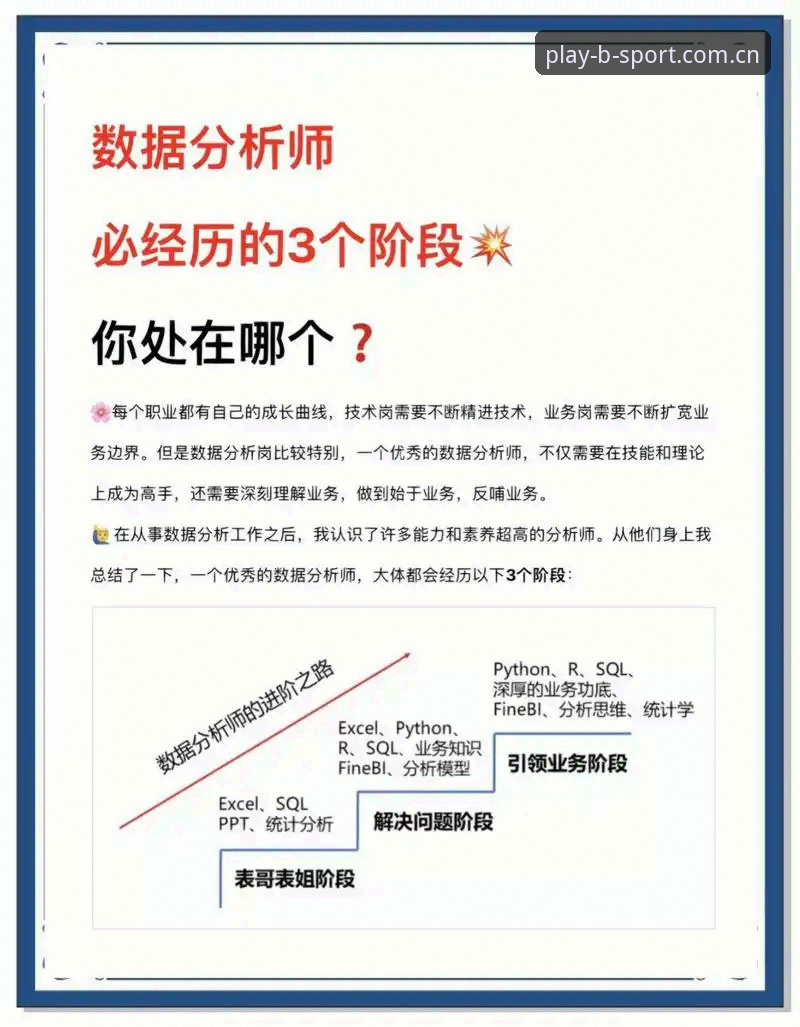 Bsport体育竞技下载 深度揭秘Bsport体育竞技下载:专业分析师眼中的数据真相与用户体验