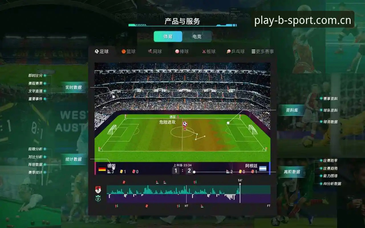 BSPORT正版服务 Bsport体育平台使用指南:如何获取BSPORT正版服务与实时赛事数据