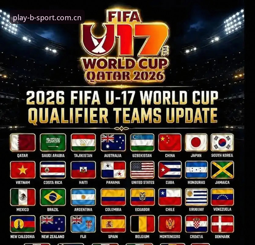 揭秘U17世界杯抽签结果：中国男女足出线形势深度解读